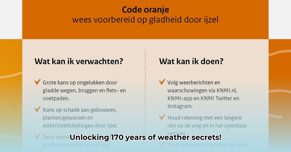 in-welke-plaats-is-het-knmi-gevestigd